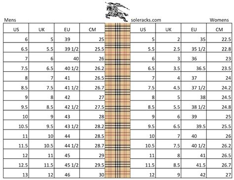 comment taille burberry femme|Burberry Women’s Size Chart – SizeCh.